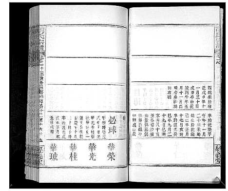 [下载][胡氏宗谱_21卷首2卷]湖北.胡氏家谱_十六.pdf