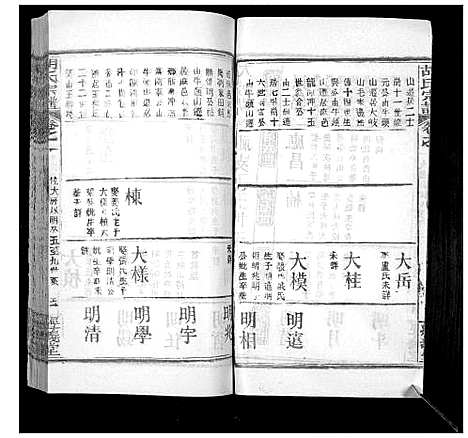 [下载][胡氏宗谱_21卷首2卷]湖北.胡氏家谱_十九.pdf