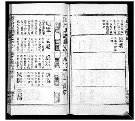 [下载][胡氏宗谱_21卷首2卷]湖北.胡氏家谱_二十二.pdf