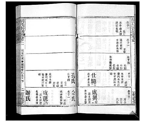 [下载][胡氏宗谱_21卷首2卷]湖北.胡氏家谱_二十六.pdf