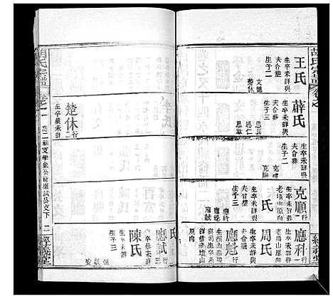 [下载][胡氏宗谱_21卷首2卷]湖北.胡氏家谱_二十七.pdf