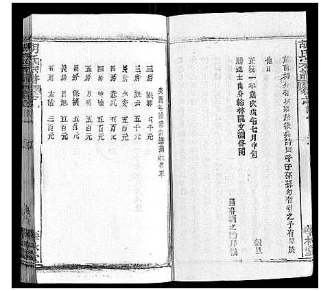 [下载][胡氏宗谱_28卷首5卷]湖北.胡氏家谱_二.pdf