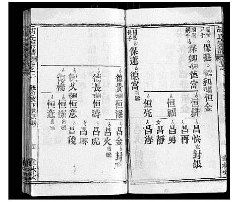 [下载][胡氏宗谱_28卷首5卷]湖北.胡氏家谱_五.pdf