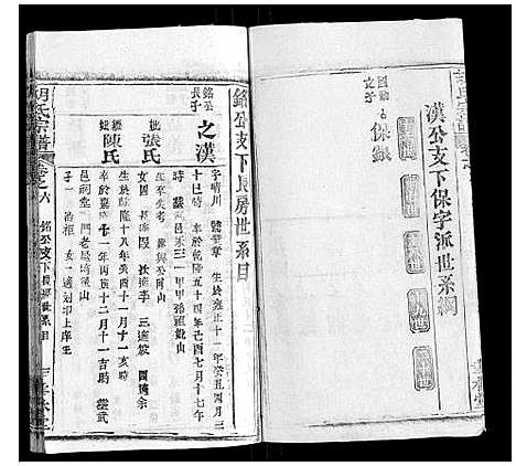 [下载][胡氏宗谱_28卷首5卷]湖北.胡氏家谱_六.pdf