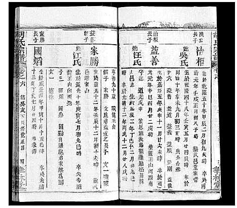 [下载][胡氏宗谱_28卷首5卷]湖北.胡氏家谱_六.pdf