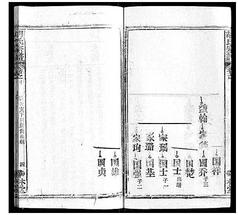 [下载][胡氏宗谱_28卷首5卷]湖北.胡氏家谱_十.pdf