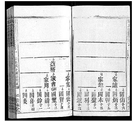 [下载][胡氏宗谱_28卷首5卷]湖北.胡氏家谱_十一.pdf