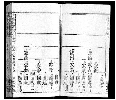 [下载][胡氏宗谱_28卷首5卷]湖北.胡氏家谱_十一.pdf