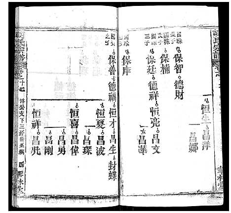 [下载][胡氏宗谱_28卷首5卷]湖北.胡氏家谱_十二.pdf