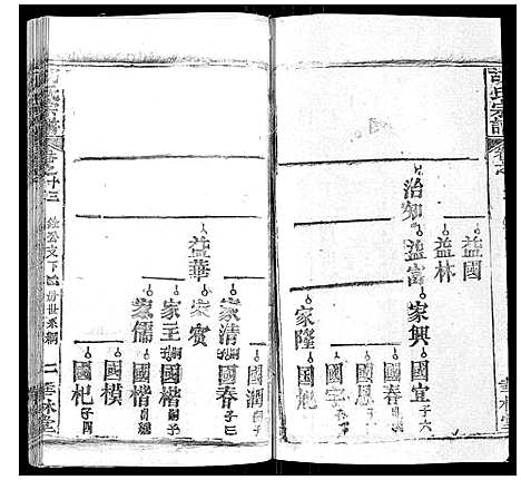 [下载][胡氏宗谱_28卷首5卷]湖北.胡氏家谱_十三.pdf