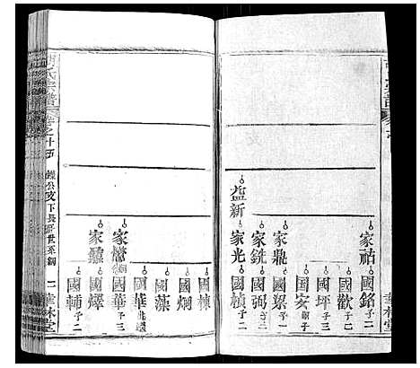 [下载][胡氏宗谱_28卷首5卷]湖北.胡氏家谱_十五.pdf