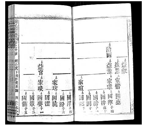 [下载][胡氏宗谱_28卷首5卷]湖北.胡氏家谱_十五.pdf