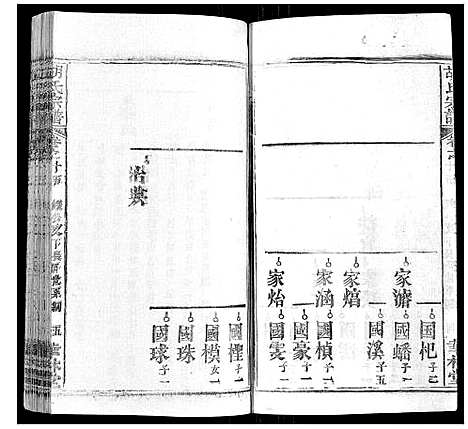 [下载][胡氏宗谱_28卷首5卷]湖北.胡氏家谱_十五.pdf