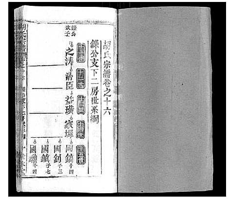 [下载][胡氏宗谱_28卷首5卷]湖北.胡氏家谱_十六.pdf