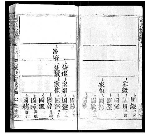 [下载][胡氏宗谱_28卷首5卷]湖北.胡氏家谱_十六.pdf