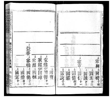 [下载][胡氏宗谱_28卷首5卷]湖北.胡氏家谱_十六.pdf