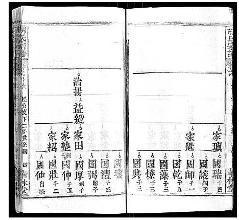 [下载][胡氏宗谱_28卷首5卷]湖北.胡氏家谱_十六.pdf