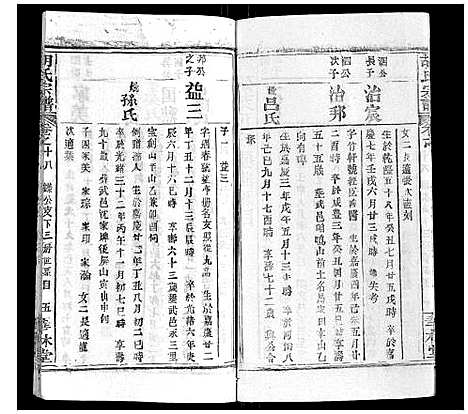 [下载][胡氏宗谱_28卷首5卷]湖北.胡氏家谱_十八.pdf