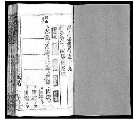 [下载][胡氏宗谱_28卷首5卷]湖北.胡氏家谱_十九.pdf