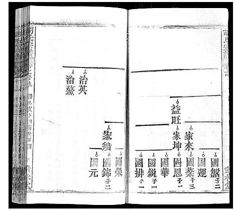 [下载][胡氏宗谱_28卷首5卷]湖北.胡氏家谱_十九.pdf