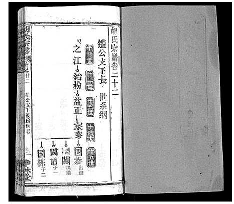 [下载][胡氏宗谱_28卷首5卷]湖北.胡氏家谱_二十一.pdf