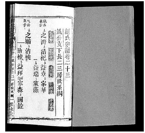 [下载][胡氏宗谱_28卷首5卷]湖北.胡氏家谱_二十二.pdf