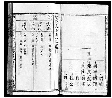 [下载][胡氏宗谱_28卷首5卷]湖北.胡氏家谱_二十五.pdf