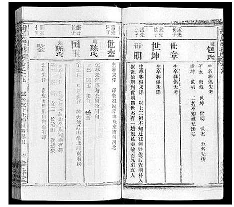 [下载][胡氏宗谱_28卷首5卷]湖北.胡氏家谱_二十六.pdf