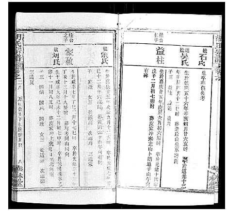 [下载][胡氏宗谱_28卷首5卷]湖北.胡氏家谱_二十七.pdf