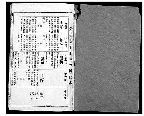 [下载][胡氏宗谱_69卷]湖北.胡氏家谱_一.pdf