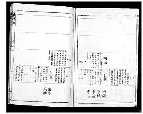 [下载][胡氏宗谱_69卷]湖北.胡氏家谱_二.pdf