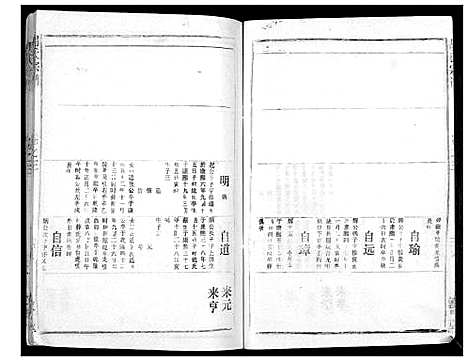 [下载][胡氏宗谱_69卷]湖北.胡氏家谱_二.pdf