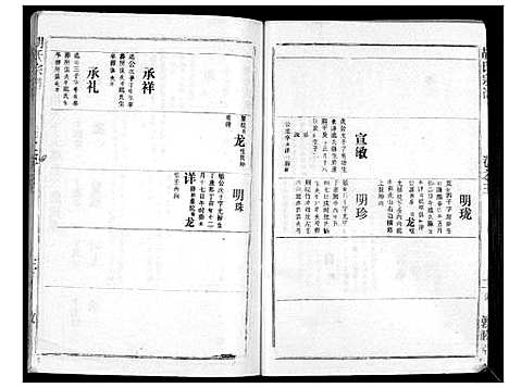 [下载][胡氏宗谱_69卷]湖北.胡氏家谱_三.pdf