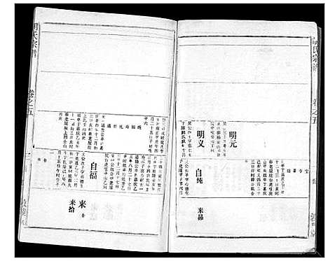 [下载][胡氏宗谱_69卷]湖北.胡氏家谱_四.pdf