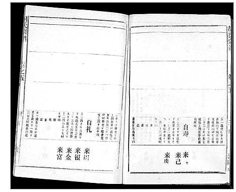 [下载][胡氏宗谱_69卷]湖北.胡氏家谱_四.pdf