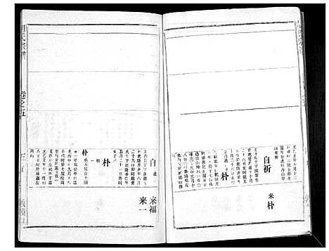 [下载][胡氏宗谱_69卷]湖北.胡氏家谱_四.pdf