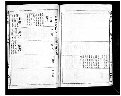 [下载][胡氏宗谱_69卷]湖北.胡氏家谱_五.pdf