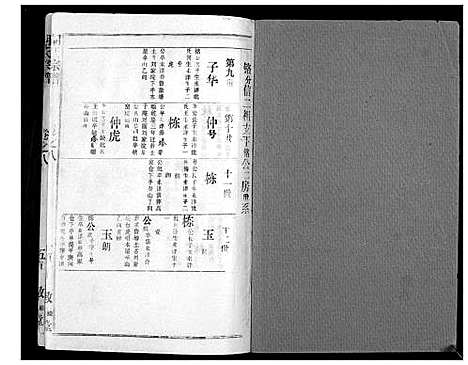 [下载][胡氏宗谱_69卷]湖北.胡氏家谱_七.pdf