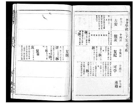 [下载][胡氏宗谱_69卷]湖北.胡氏家谱_七.pdf