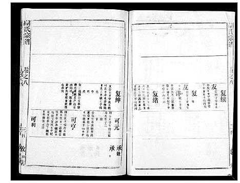 [下载][胡氏宗谱_69卷]湖北.胡氏家谱_七.pdf