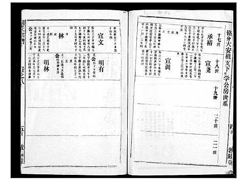 [下载][胡氏宗谱_69卷]湖北.胡氏家谱_七.pdf