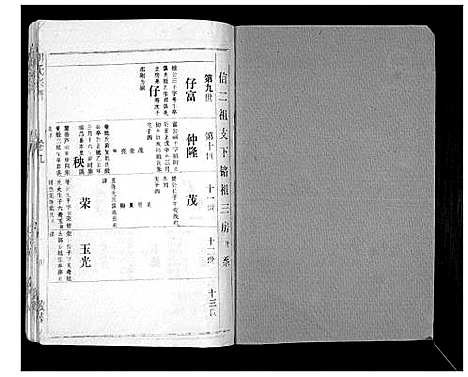 [下载][胡氏宗谱_69卷]湖北.胡氏家谱_八.pdf