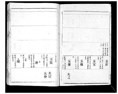 [下载][胡氏宗谱_69卷]湖北.胡氏家谱_八.pdf