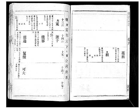 [下载][胡氏宗谱_69卷]湖北.胡氏家谱_八.pdf