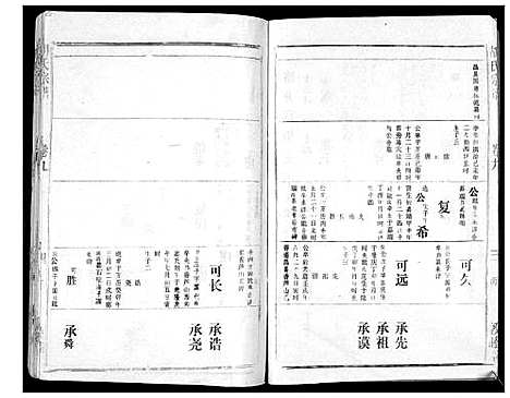 [下载][胡氏宗谱_69卷]湖北.胡氏家谱_八.pdf