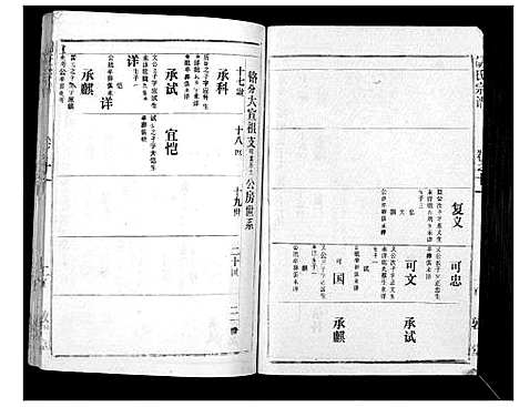 [下载][胡氏宗谱_69卷]湖北.胡氏家谱_十.pdf