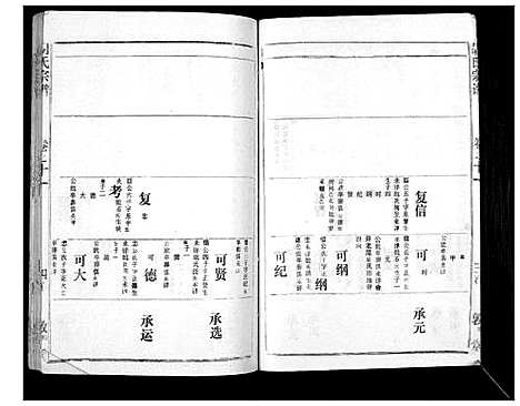 [下载][胡氏宗谱_69卷]湖北.胡氏家谱_十.pdf