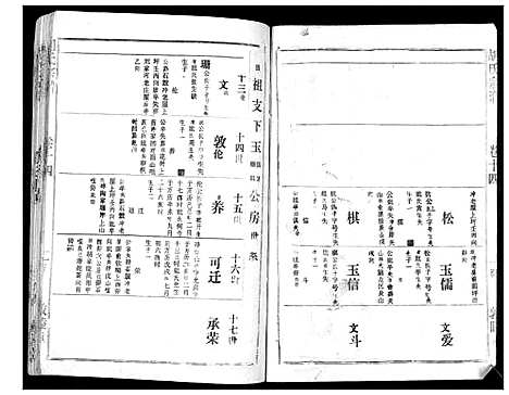 [下载][胡氏宗谱_69卷]湖北.胡氏家谱_十三.pdf