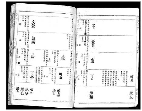 [下载][胡氏宗谱_69卷]湖北.胡氏家谱_十三.pdf