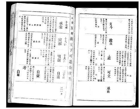 [下载][胡氏宗谱_69卷]湖北.胡氏家谱_十三.pdf